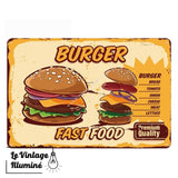 Plaque Métal Vintage Hamburger Premium Quality - Le Vintage Illuminé